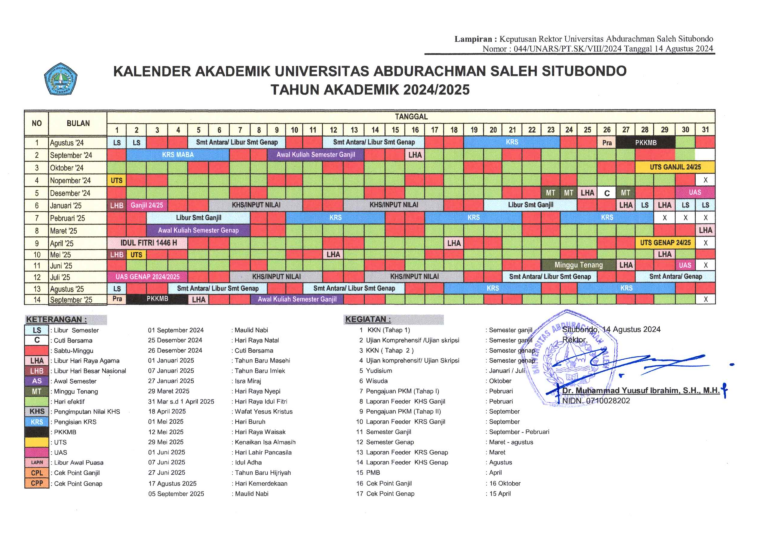 Kalender Akademik 2024-2025